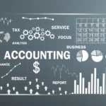 Accounting Systems UAE