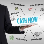 Cash Flow Forecasting Templates UAE