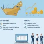 Multi-Currency Accounting for UAE Tax News
